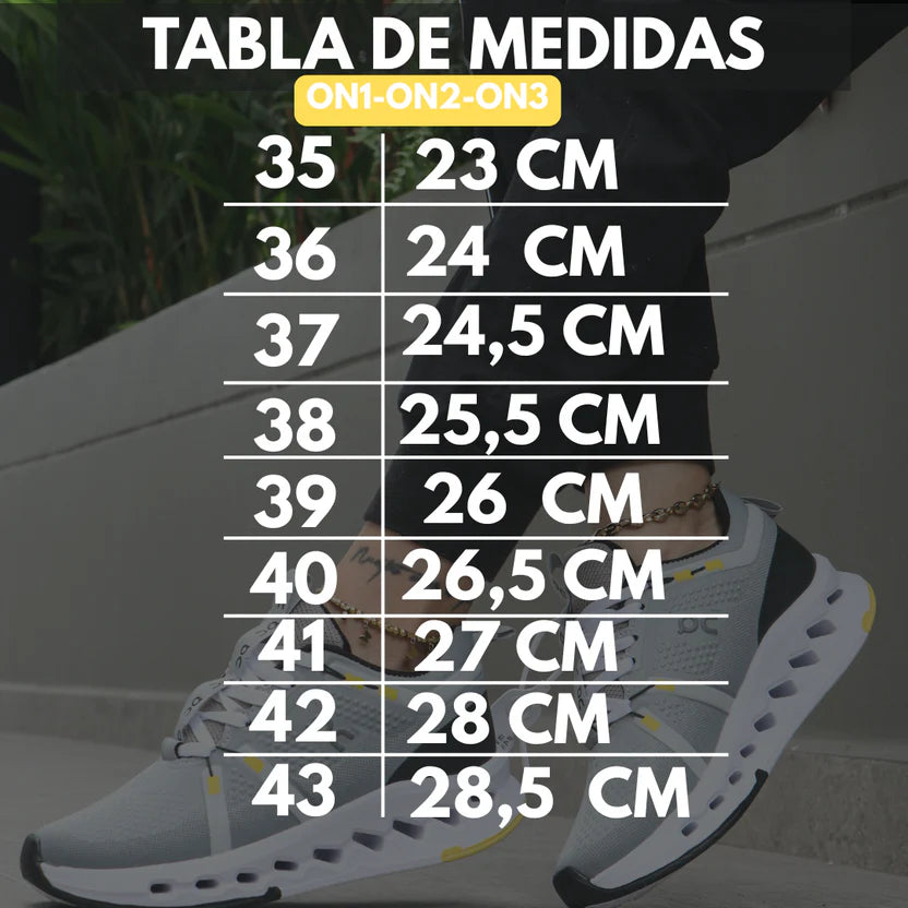 On CouldTrack - Edicion Limitada